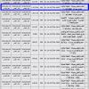 إنشاء وتشغيل معرض سيارات قطعة رقم 112