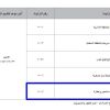 تأجير موقع محامص وعطارة