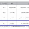 ترميم وتشغيل وصيانة حديقة ومنتزه حي الخالدية