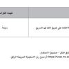 إنشاء وتشغيل محطة وقود جامعة المجمعة فئة (أ)