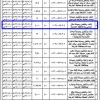 انشاء وتشغيل وصيانة سكن جماعي