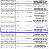 ترميم وانشاء وصيانة ملاعب وأنشطة رياضية متنوعة