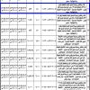 انشاء مصنع بالمخطط رقم ق ك 533  بالقطعة 129