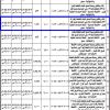 انشاء مصنع بالمخطط رقم ق ك 533 بالقطعة 15 و89