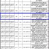 انشاء مصنع بالمخطط رقم ق ك 533 بالقطعة 127