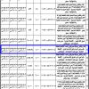 انشاء وتشغيل وصيانة مجمع تجاري