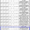 انشاء وتشغيل وصيانة فندق