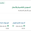 تطوير مركز الاتصال للمركز السعودي للتنافسية والأعمال