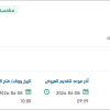 تأمين رخص وخدمات الأمن السيبراني للهيئة