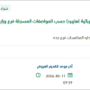 تأمين جهاز فحص السيارات التقليدية والكهربائية