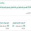 تأمين بطاقات مقياس التعرض الإشعاعي (TLD)