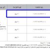 إعادة طرح  -  تأجير محل رقم: (MD-H-1)