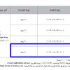 إعادة طرح -  تأجير محل رقم: (MD-H-5)