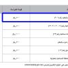 تشغيل وصيانة مستودع بالبطين