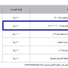 إنشاء وتشغيل وترميم ورشة صناعية