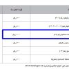 إنشاء وتشتغيل وترميم ورشة صناعية رقم (23)