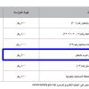 تشغيل وصيانة كوفي شوب بالبطين