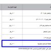 إنشاء وتشغيل سكن جماعي بالطرفية