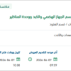 صيانة أجهزة المناظير الطبية الداخلية