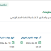 تقديم الخدمات المدارة لتشغيل تقنية المعلومات
