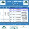 إنشاء وتشغيل وصيانة سكني تجاري