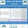 تشغيل وصيانة كشك