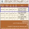 تأجير مواقع تجارية (أجهزة بيع ذاتي) بوحدات الطائف