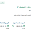 توريد وتركيب محول (5) ميجا.ف.أ جهد