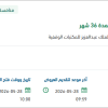 تجديد تراخيص أجهزة الجدار الناري للشبكة