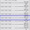 إنشاء وتشغيل وصيانة محلات تجارية