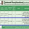 انشاء وتشغيل وصيانة مسلخ دواجن