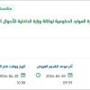 تقديم الدعم الفني والتشغيلي لأنظمة إدارة الموارد الحكومية