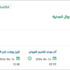 ترقية وتطوير نظام الاتصالات الموحدة