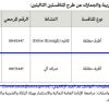 تأجير صراف آلي