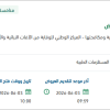 تأمين المواد المخبرية الخاصة بنواقل الامراض