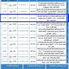 انشاء وترميم مسلخ المضايا التابع لمركز الحكامية