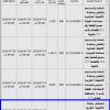 تشغيل وصيانة كشك بالمخطط رقم 223