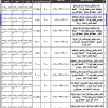 إنشاء وتشغيل وصيانة ورشة نجارة