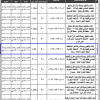 إنشاء وتشغيل وصيانة ورشة نجارة
