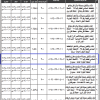 إنشاء وتشغيل وصيانة مستودع ومخزن