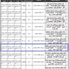 إنشاء وتشغيل وصيانة مستودع ومخزن  قطعة رقم 220