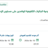 توفير هدايا وحوافز للوافدين على مستوى الإدارة