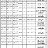استثمار قطعة رقم 57 مخطط رقم 905