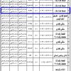 استثمار مبسط مواد بناء