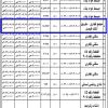 استثمار مجمع تجاري - طريق الملك فيصل
