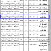 استثمار موقع سكني تجاري
