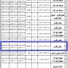 استثمار موقع سكني تجاري