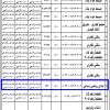 استثمار نادي رياضي نسائي
