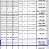 استثمار قطعة رقم 55 مخطط رقم 905