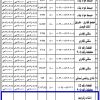 إنشاء وترميم وتشغيل وصيانة مبنى سكني تجاري